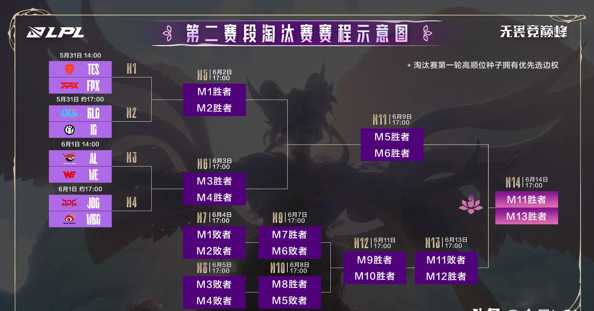 RNG血洗HLE,369完成史诗逆转焦点之战八强赛,让粉丝疯狂欢呼的简单介绍 RNG血洗HLE,369完成史诗逆转焦点之战八强赛,让粉丝疯狂欢呼的简单介绍